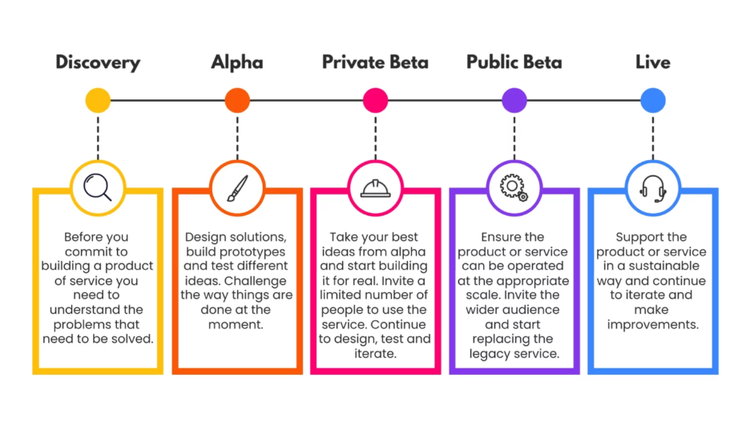 A diagram of a company AI-generated content may be incorrect.