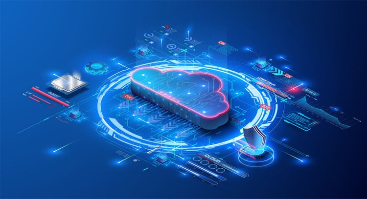 Transform Digital Experience with Adobe Experience Manager as a Cloud Service Migration